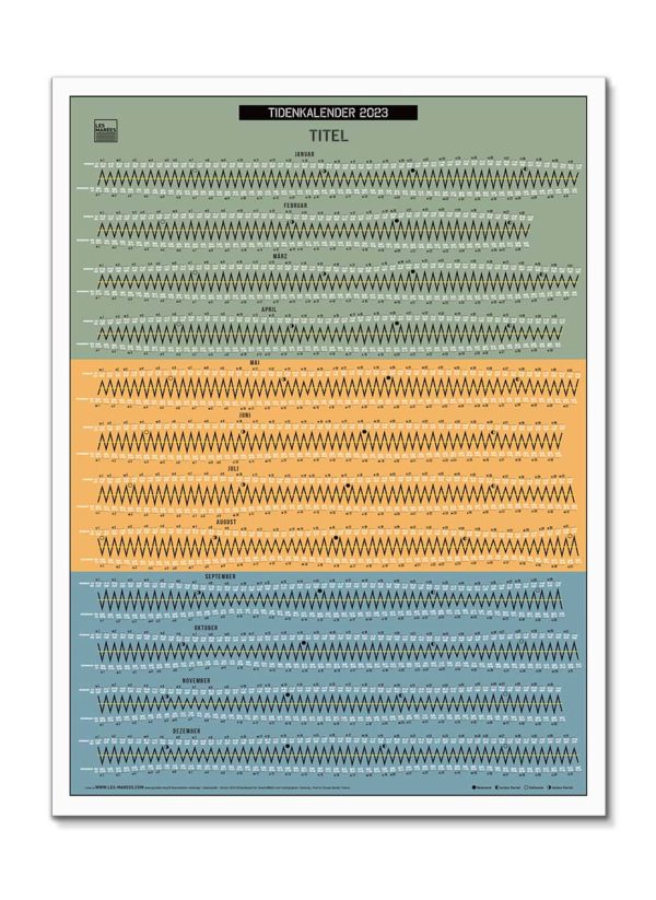Calendrier des marées de la mer du nord en Allemagne