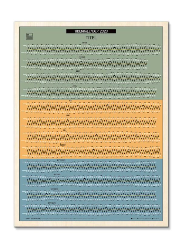Calendrier des marées littoral allemand