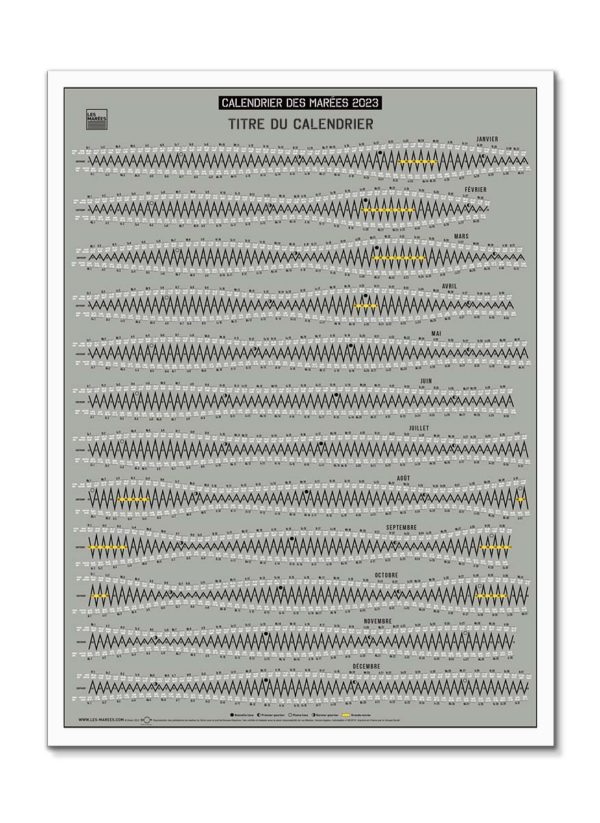 Poster du calendrier des marées graphique