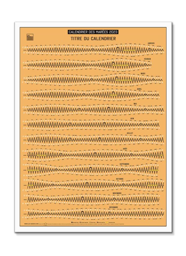Horaire des marées en affiche