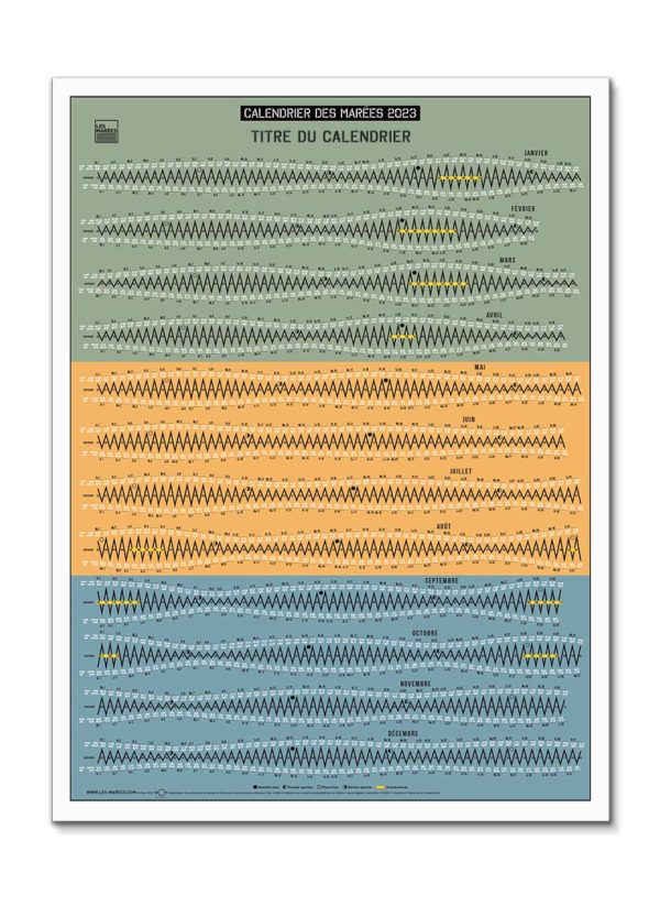 Calendrier des marées design et grand format en poster