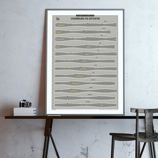 L'affiche des horaires de marées de Cherbourg. Photo.