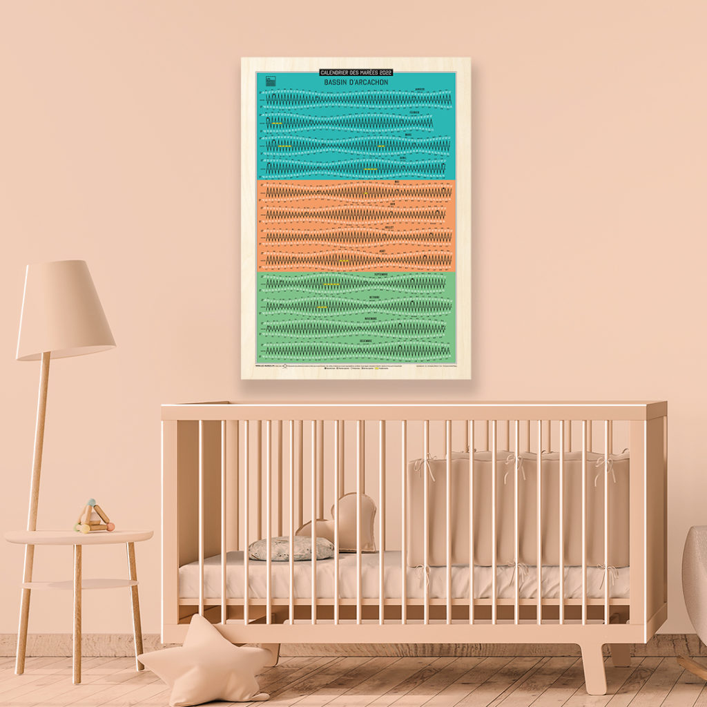 Photo des horaires de marées du Bassin d'Arcachon en poster dans une chambre d'enfant