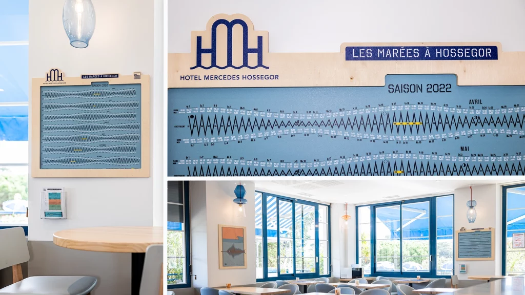 photomontage du calendrier des marées sur-mesure pour l'hôtel Le Mercedes à Hossegor