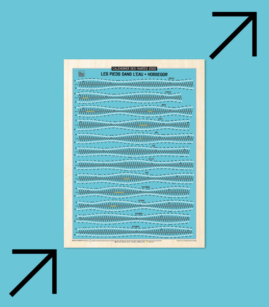 Infographie Calendrier des marées modèle bleu vif avec titre personnalisé "les pieds dans l'eau - Hossegor"