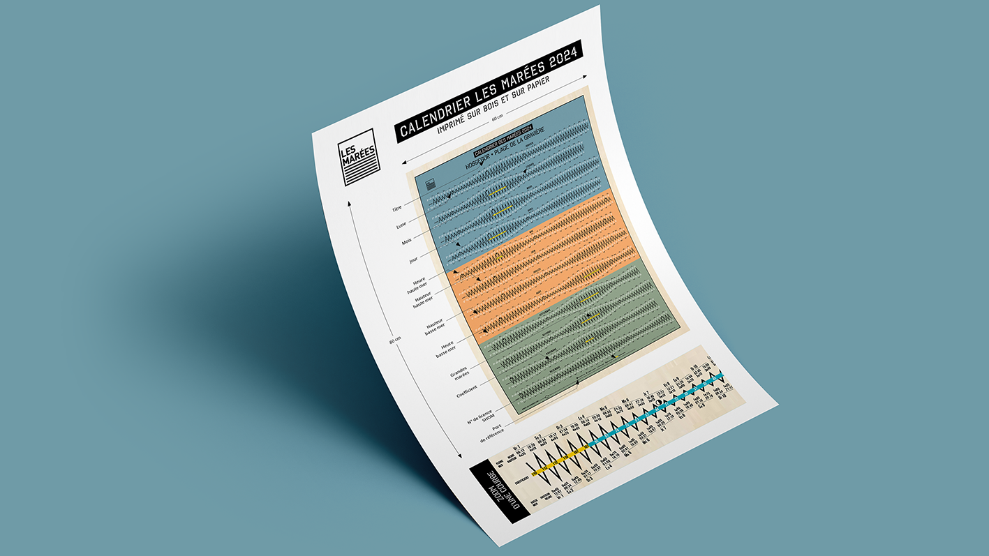 Infographie de la notice de lecture des calendriers imprimée sur papier