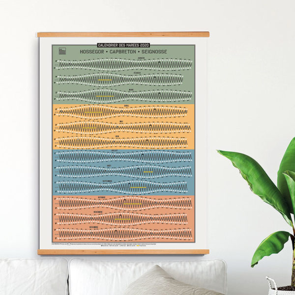 photo of a tidal calendar poster with a wooden magnetic frame
