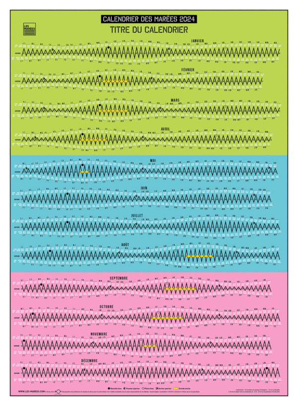 Images de l'affiche du calendrier des marées grand format modèle couleurs vives