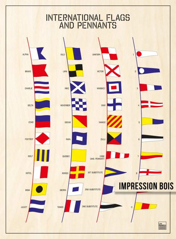 Image de l'impression sur bois de l'illustration flags and pennants