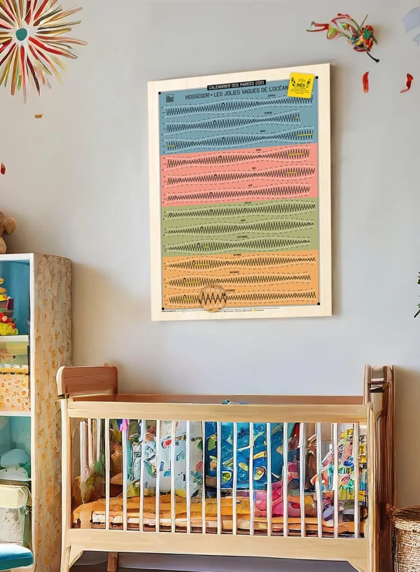 Un calendrier des marées de naissance exposé dans une chambre d'enfant