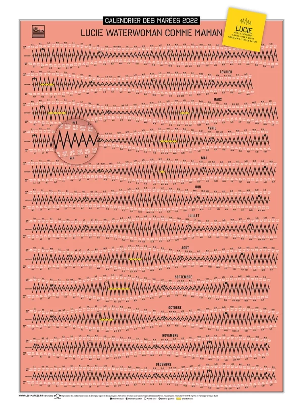 image du calendrier des marées de naissance pour Lucie modèle rose, Lucie waterwoman comme maman