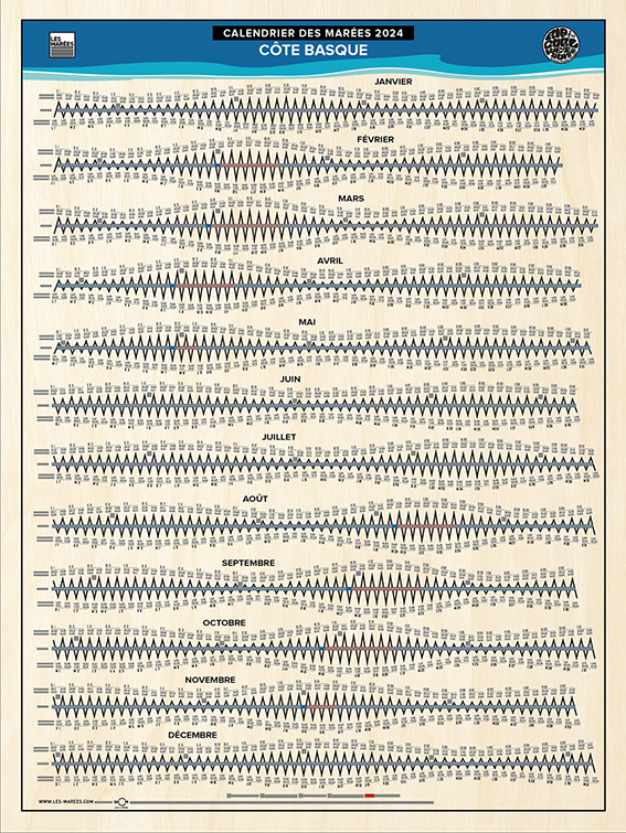 Image du calendrier des marées 2024 pour la marque RIP CURL imprimé sur bois et personnalisé