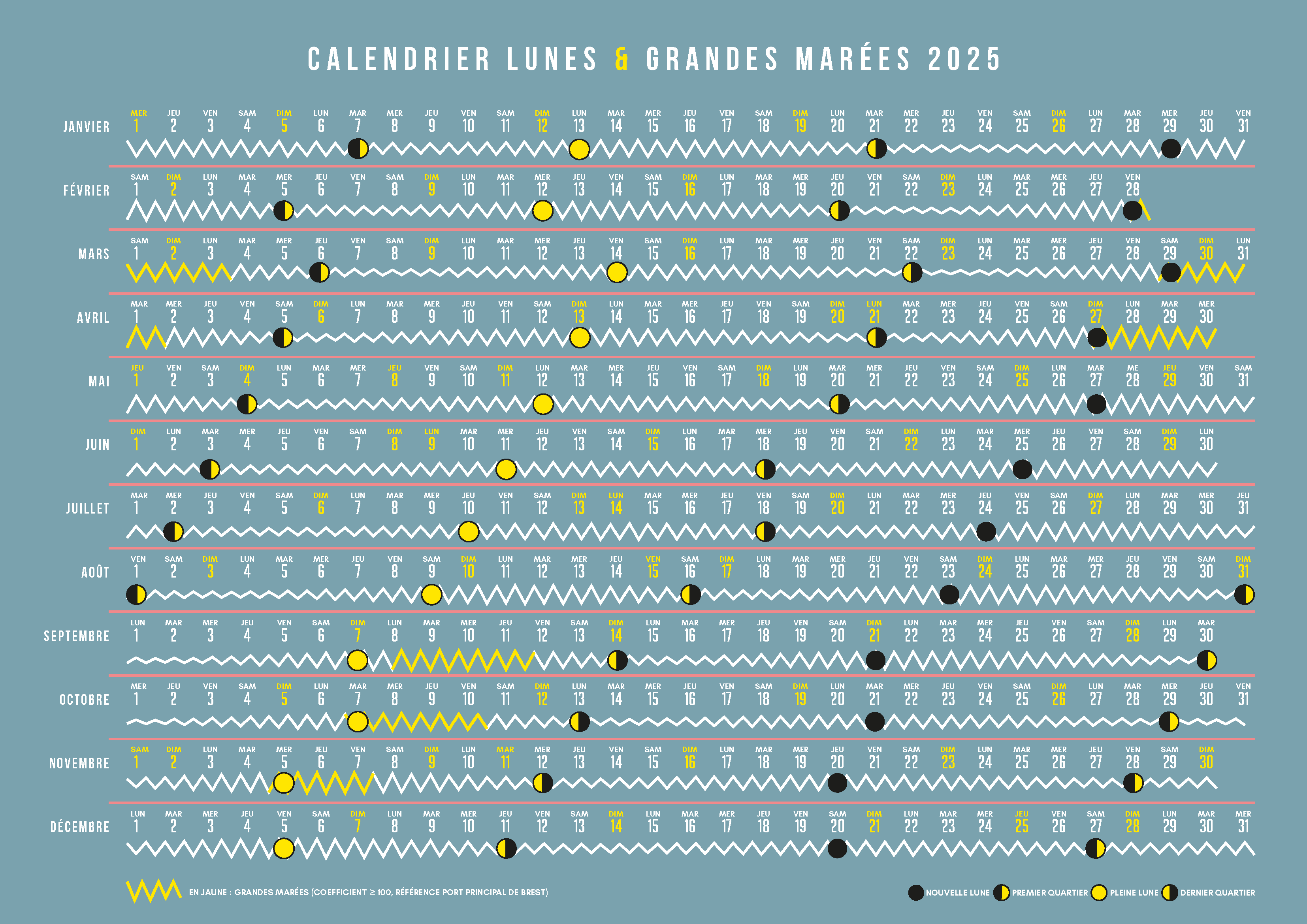 le calendrier lunaire 2025 à télécharger
