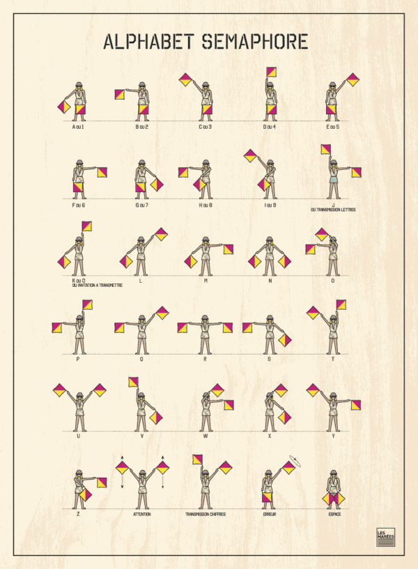 Impression 60 x 80 cm alphabet Sémaphore et calendrier des marées