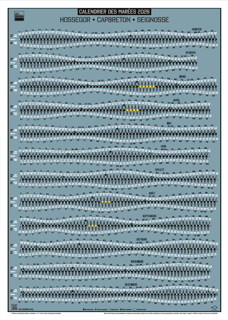 Affiche calendrier des marées Hossegor Capbreton Seignosse